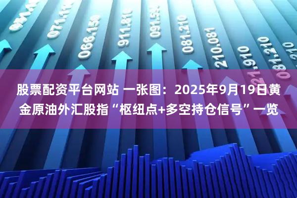 股票配资平台网站 一张图：2025年9月19日黄金原油外汇股指“枢纽点+多空持仓信号”一览